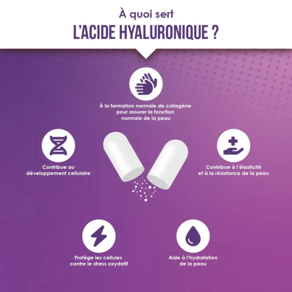 À quoi sert l'Acide Hyaluronique