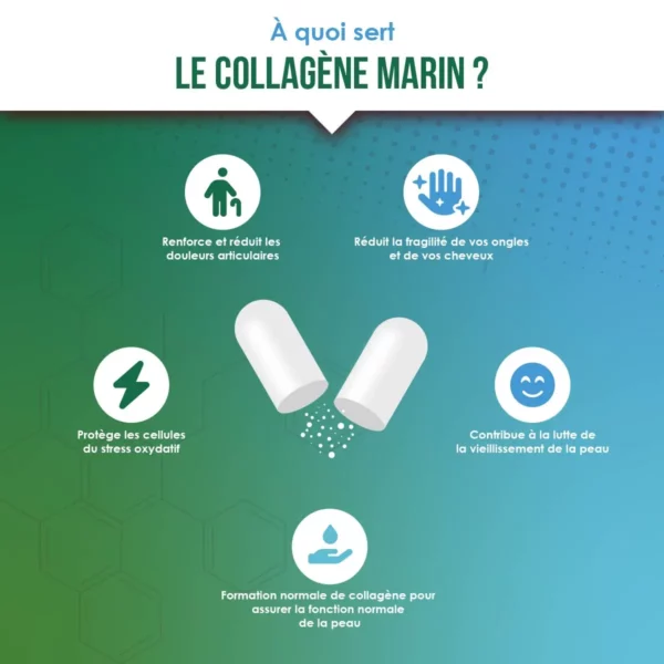 À quoi sert le collagène marin