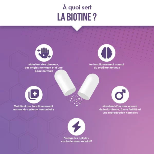 À quoi sert la biotine