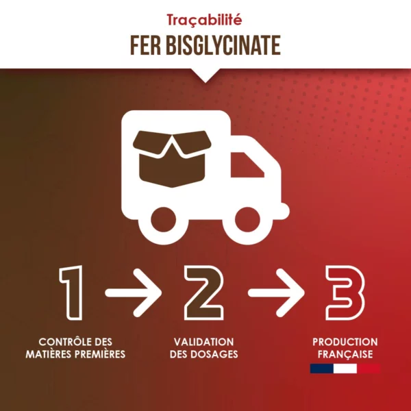 Traçabilité