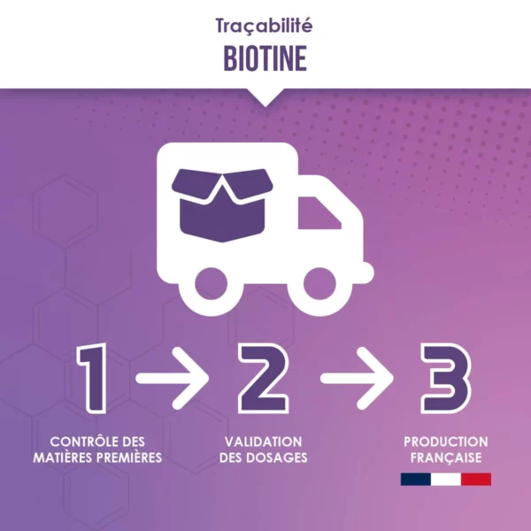 Traçabilité
